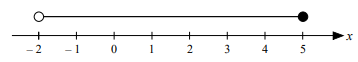 linear-inequality-in-nl-q3.png