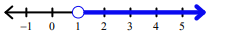 linear-inequality-in-nl-q4.png