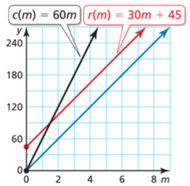 linear-transformation-q2.png linear-transformation-q2.png