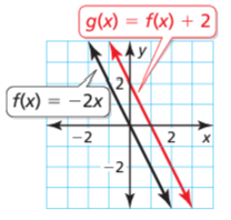 linear-transformation-q3.png linear-transformation-q3.png