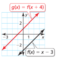 linear-transformation-q4.png linear-transformation-q4.png