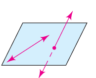 lines-rays-intervals-q5.png lines-rays-intervals-q5.png
