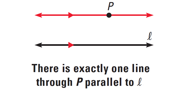 Parallel Postulate