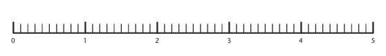 locating-numbers-on-nl-q5.png locating-numbers-on-nl-q5.png
