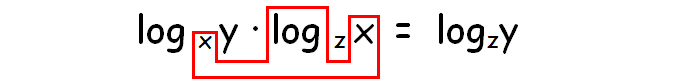 logarithm2.png