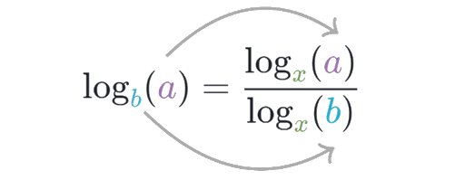 Change of Base in Logarithm