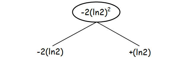 logarithm5.png