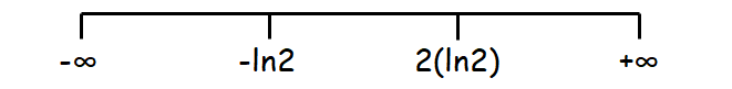 logarithm6.png