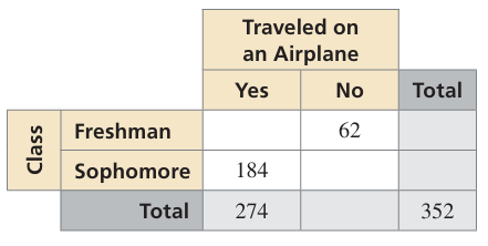 marginal-relative-frequency-q1 marginal-relative-frequency-q1