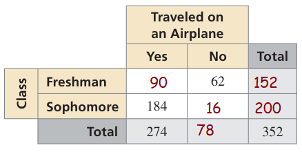 marginal-relative-frequency-q1a.png marginal-relative-frequency-q1a.png