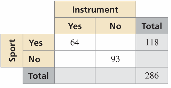 marginal-relative-frequency-q4.png marginal-relative-frequency-q4.png