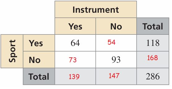 marginal-relative-frequency-q4n.png marginal-relative-frequency-q4n.png