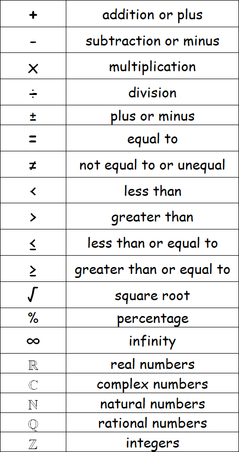 mathsymbols1.png