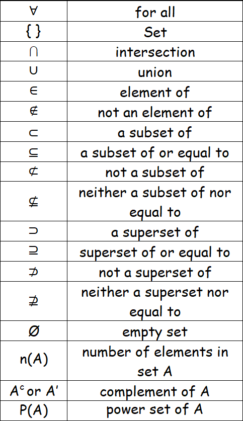 mathsymbols2.png