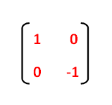 Reflection Transformation Matrix