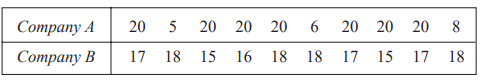 mean-median-mode-q1 mean-median-mode-q1