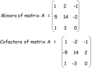 Cofactor matrix