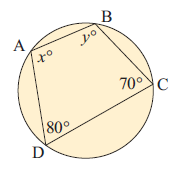 missing-angle-in-cyclic-quadrilateral-q11.png missing-angle-in-cyclic-quadrilateral-q11.png