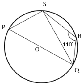 missing-angle-in-cyclic-quadrilateral-q3.png missing-angle-in-cyclic-quadrilateral-q3.png