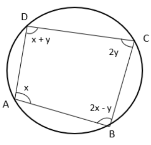 missing-angle-in-cyclic-quadrilateral-q4.png missing-angle-in-cyclic-quadrilateral-q4.png