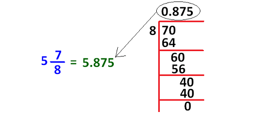 converting-mixed-fractions-to-decimals