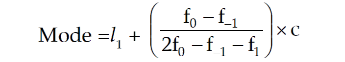 Mode in statistics
