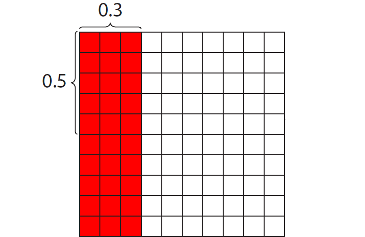 decimal-grid-printable