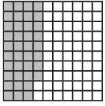 modelling-decimals-q8.png modelling-decimals-q8.png
