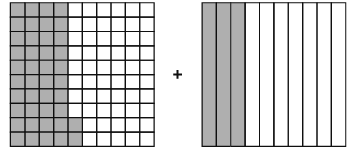 modelling-fractions-q1 modelling-fractions-q1