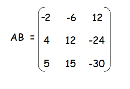 How to Multiply Matrices