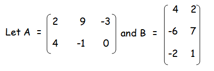 How to Multiply Matrices