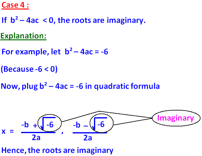 Skæbne hastighed marmorering Nature of the Roots of a Quadratic Equation