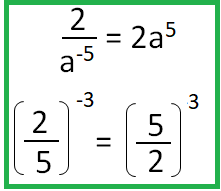 Simplifying Monomials with Negative Exponents