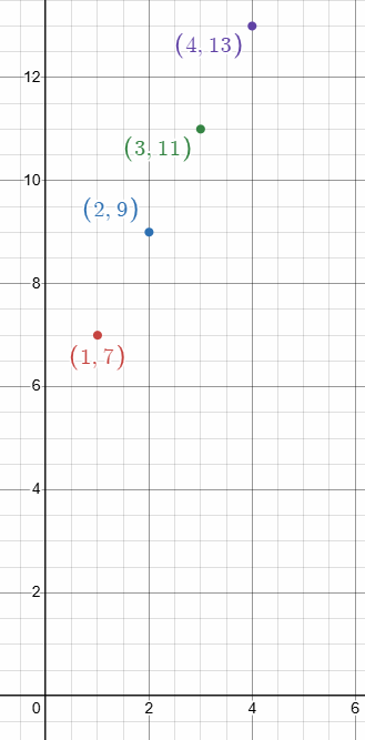 nth-term-of-sequecne-q2.png nth-term-of-sequecne-q2.png