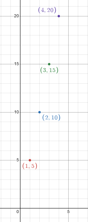nth-term-of-sequecne-q4.png nth-term-of-sequecne-q4.png