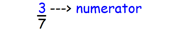 numerator.png