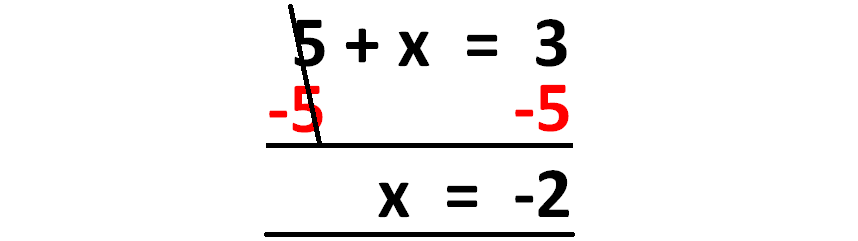 Solving One Step Equations Worksheet Pdf