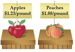 order-of-operation-wp-q5.png order-of-operation-wp-q5.png