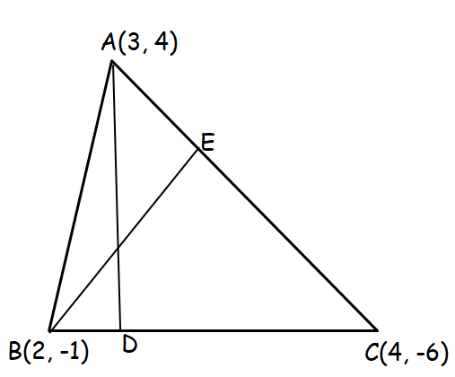 how to find orthocentre of a triangle if vertices are given