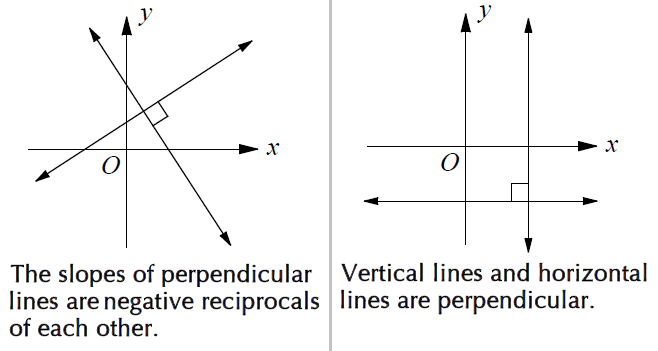 parallelandperpendicularlines2