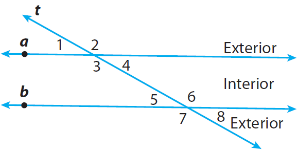Justifying Angle Relationships