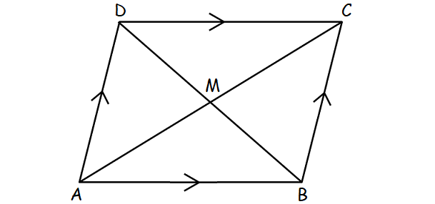 parallelogram1h