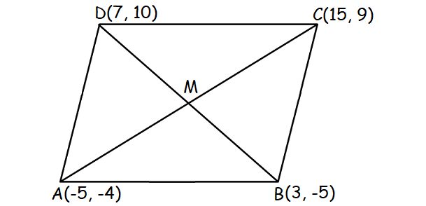 parallelogram1j