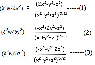 Find The Second Partial Derivatives Of The Function