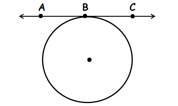 parts-of-circles-dictionary