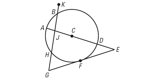 Parts of a Circle Worksheet