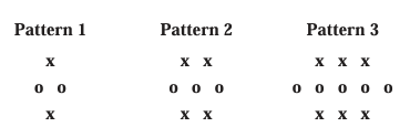 pattern-q1 pattern-q1
