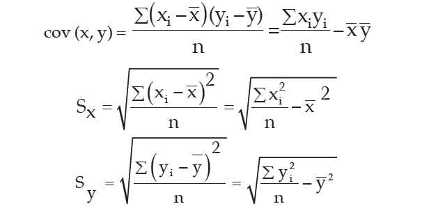 Correlation coefficient pearson 3 Ways