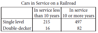 percentage-increase-decrease-q1