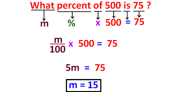 Basic Math Rules